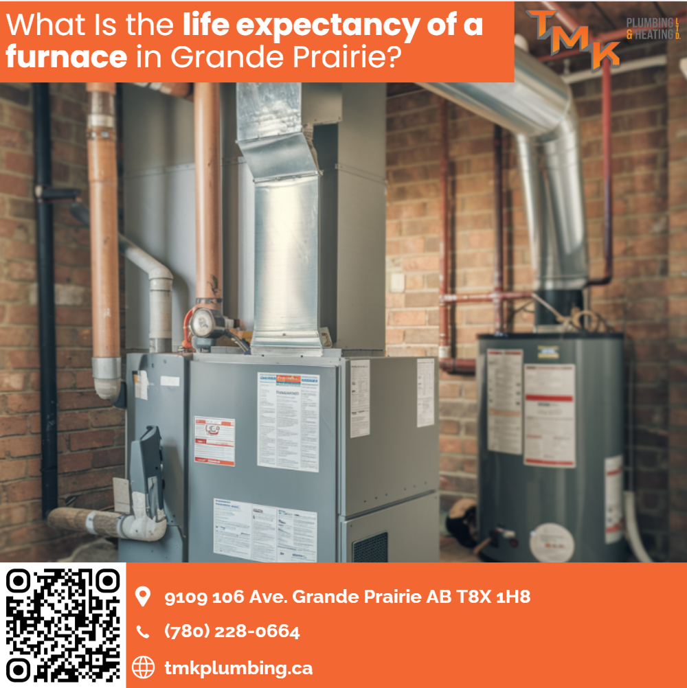 what is the life expectancy of a furnace in grande prairie
